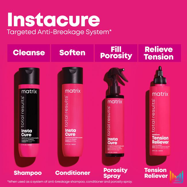 Matrix Total Results Instacure Anti-Breakage Quad