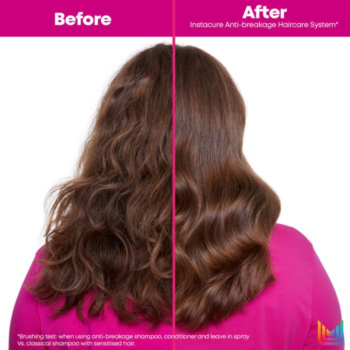 Matrix Total Results Instacure Shampoo & Conditioner Duo 300ml