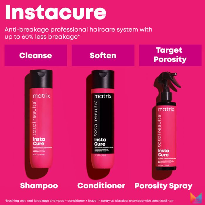 Matrix Total Results Instacure Shampoo & Conditioner Duo 300ml