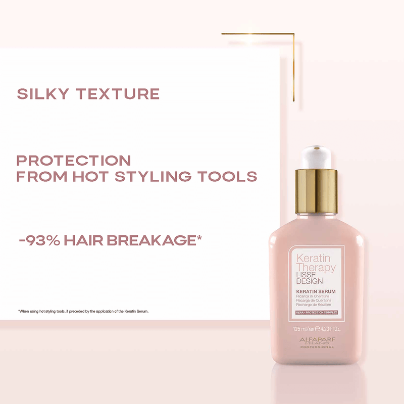 Alfaparf Milano Keratin Therapy Lisse Design Keratin Serum 125ml