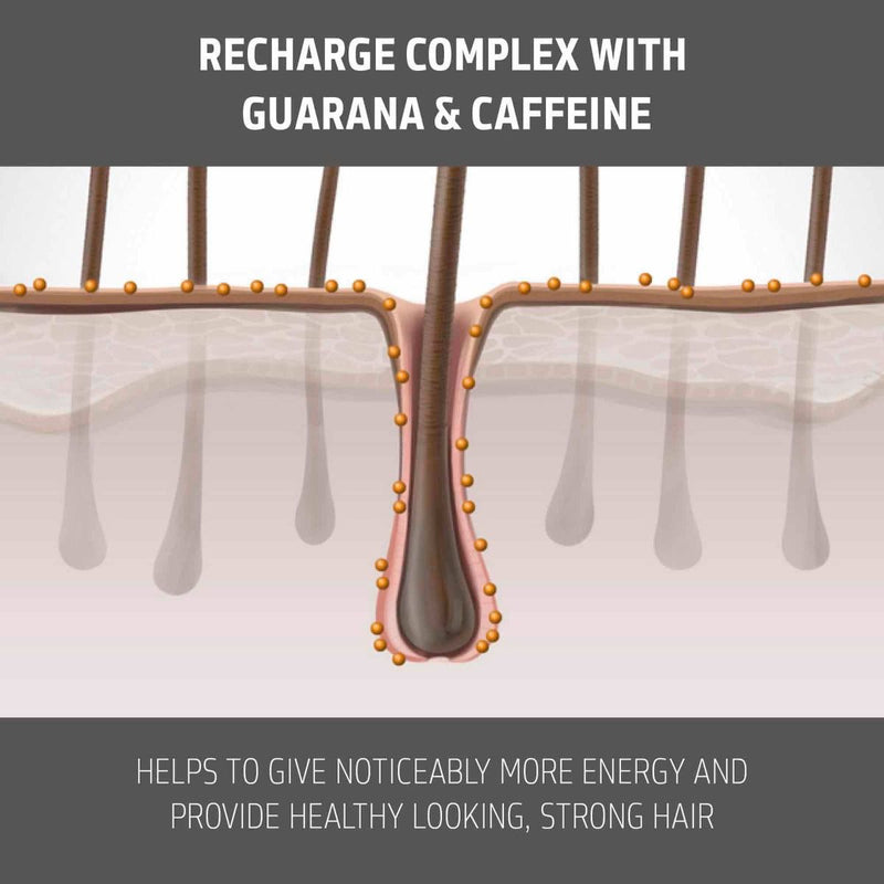 Goldwell Dualsenses Men&