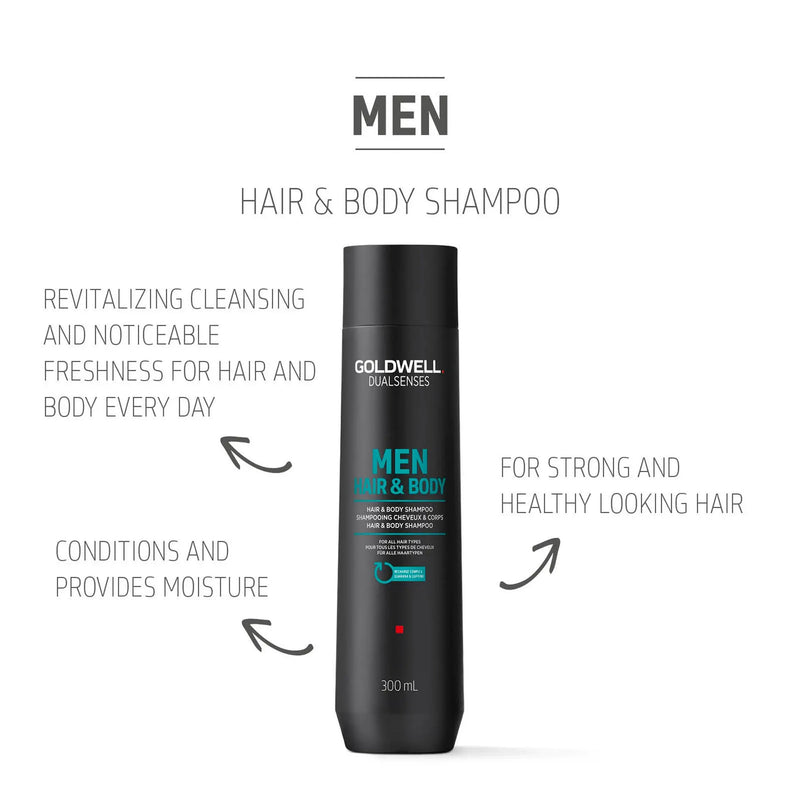 Goldwell Dualsenses Men&
