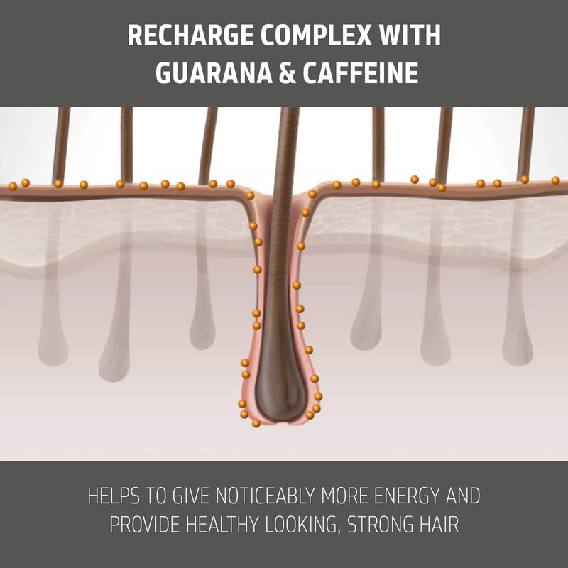 Goldwell Dualsenses Men&