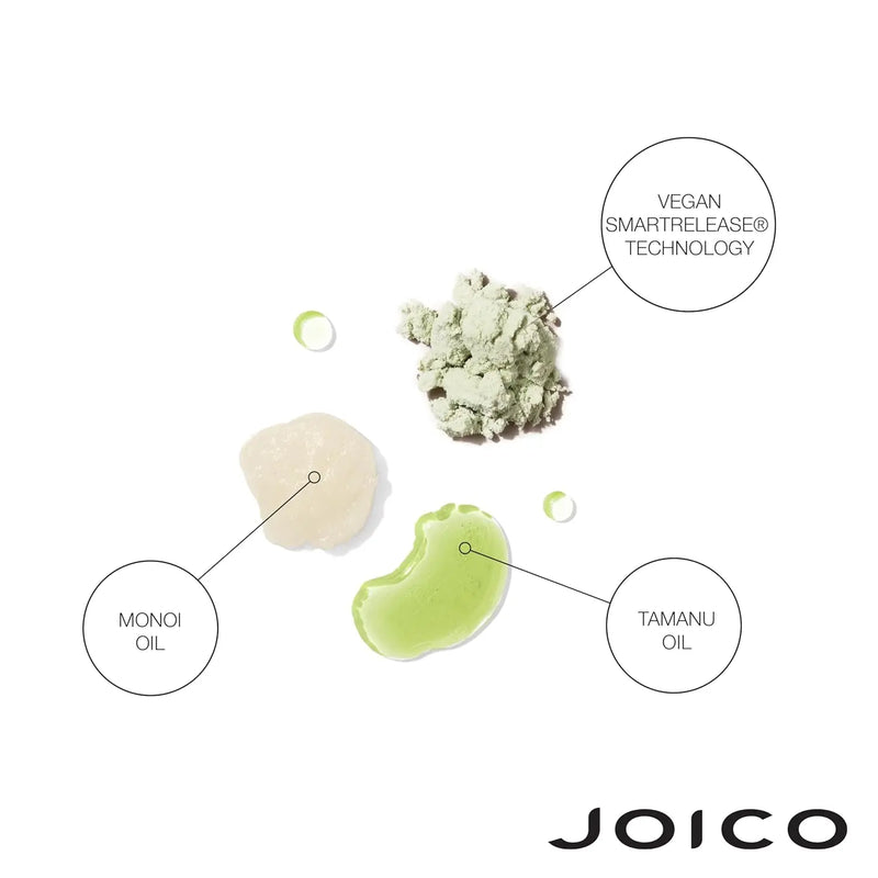 Joico Blonde Life Detangler 200ml