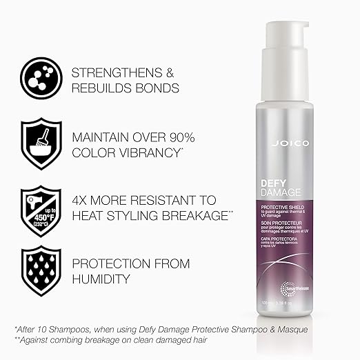 Joico Defy Damage Protective Shield 50ml