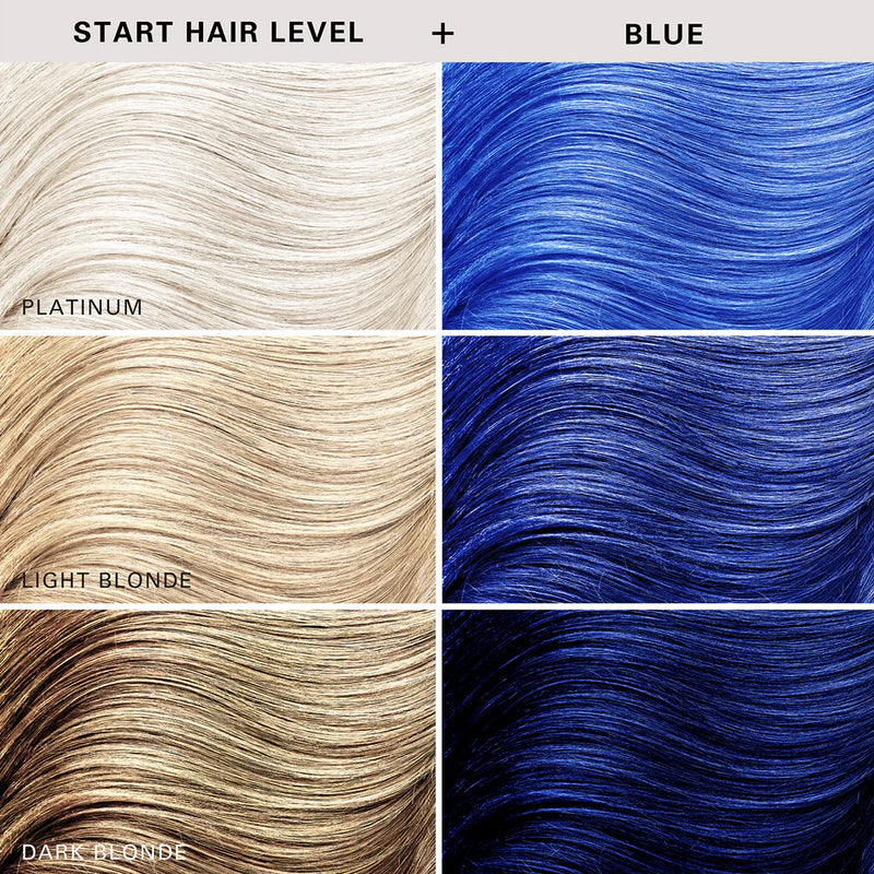 Keracolor Color Clenditioner Colour Blue 355ml
