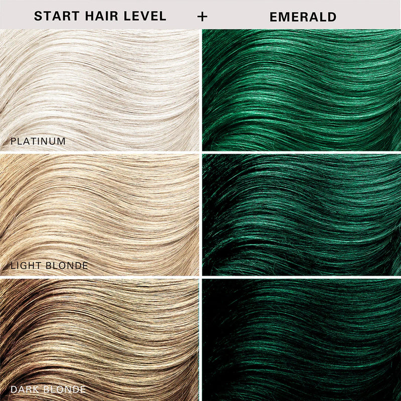 Keracolor Color Clenditioner Colour Emerald 355ml