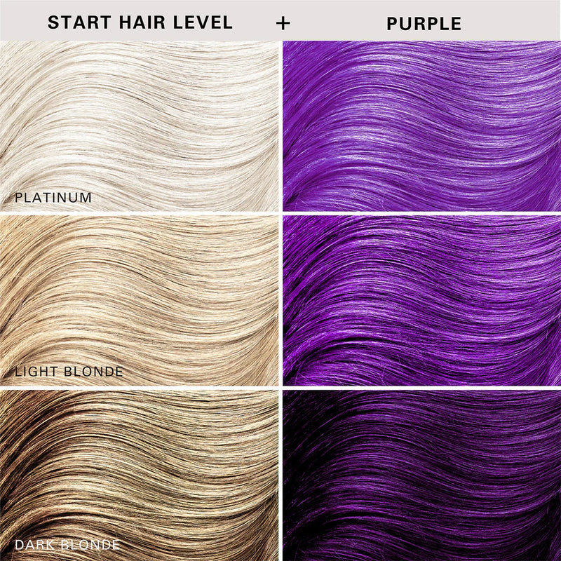 Keracolor Color Clenditioner Colour Purple 1 Litre