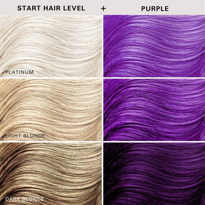 Keracolor Color Clenditioner Colour Purple 355ml