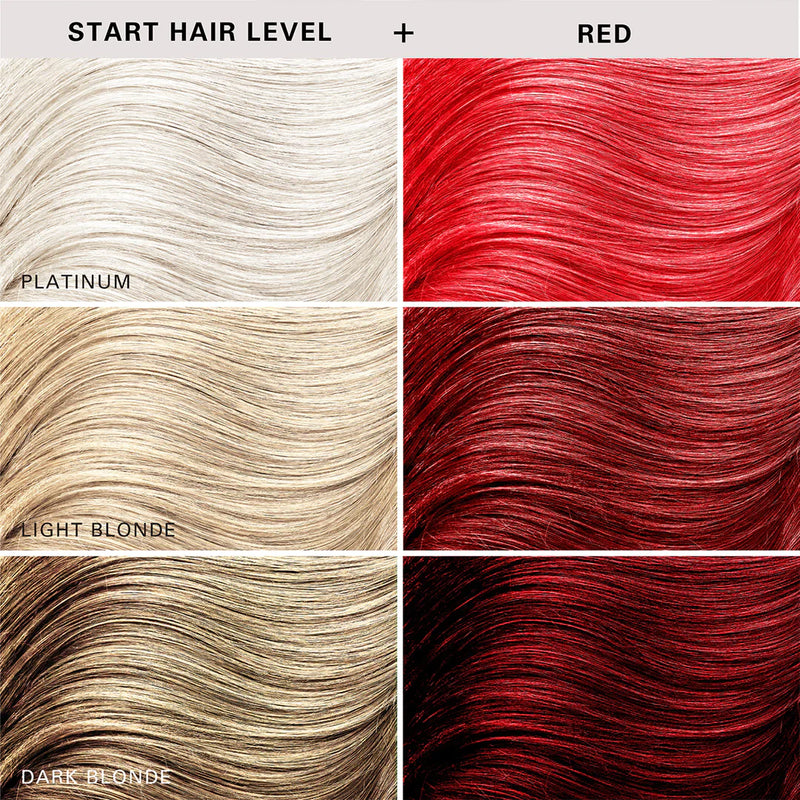 Keracolor Color Clenditioner Colour Red 355ml