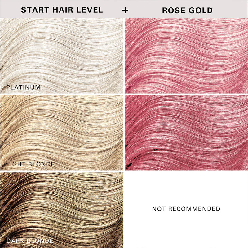Keracolor Color Clenditioner Colour Rose Gold 355ml