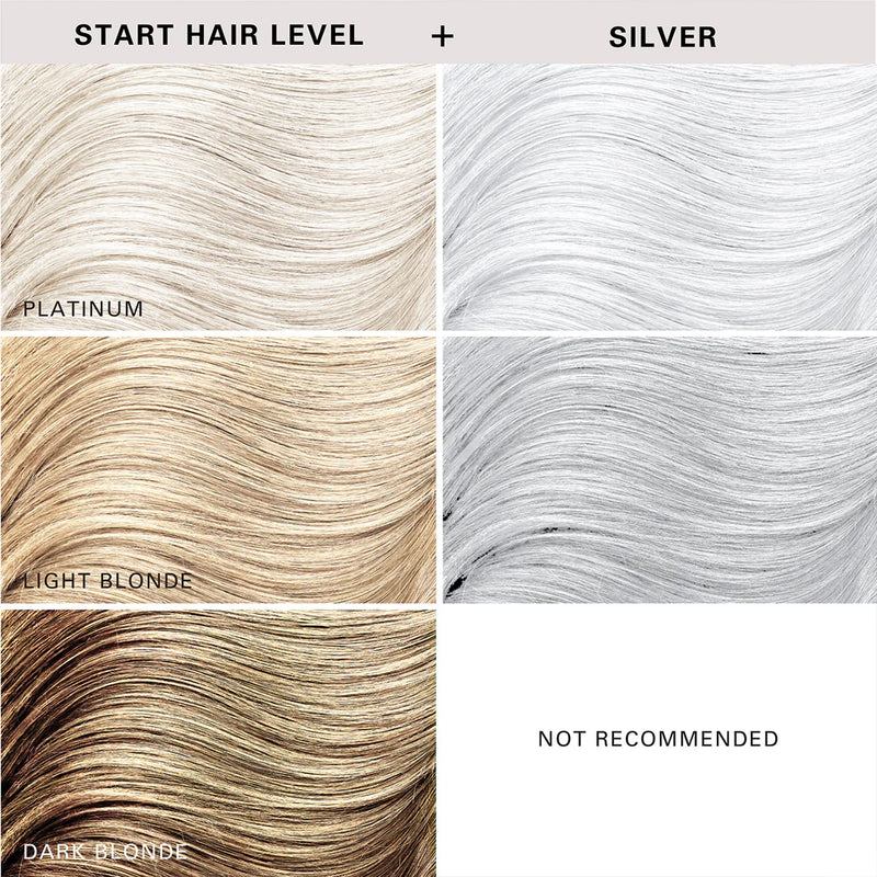 Keracolor Color Clenditioner Colour Silver 1 Litre