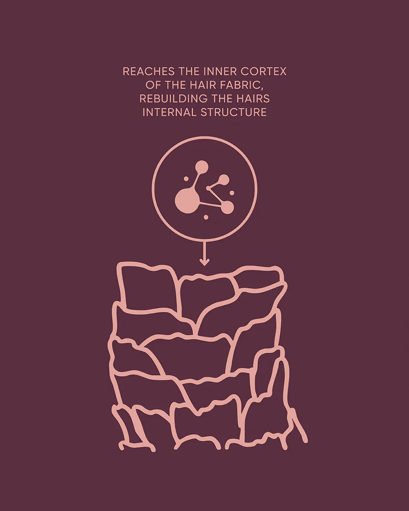 Nak K-Revive Peptide Leave-in Power Mask 80ml