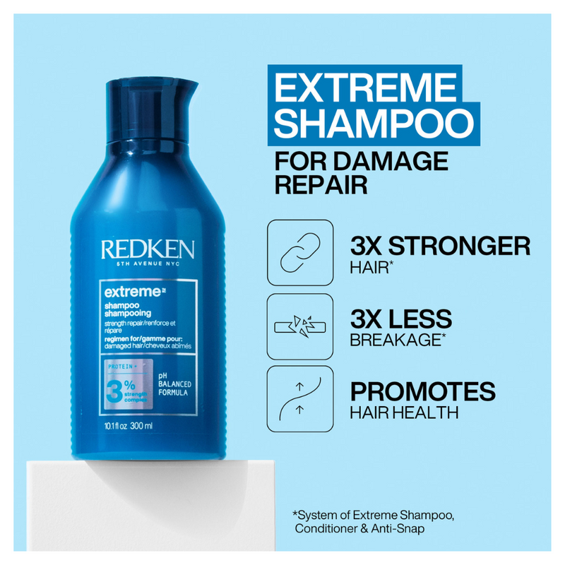 Redken Extreme Duo Gift Pack