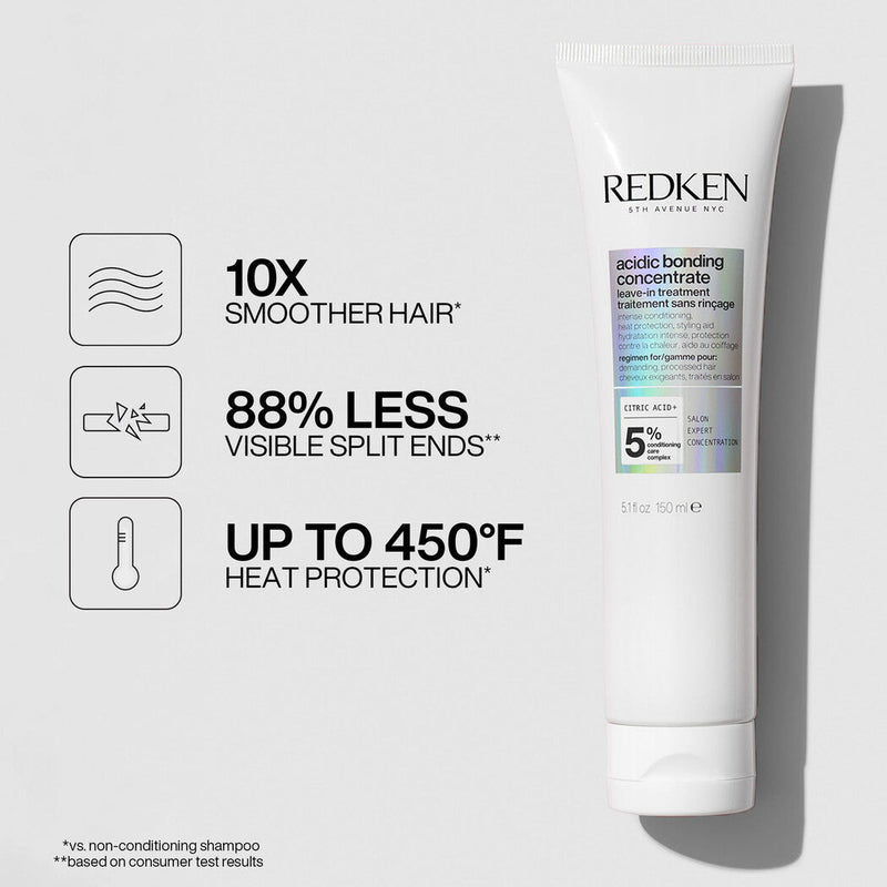 Redken Must-Have Treatments Set