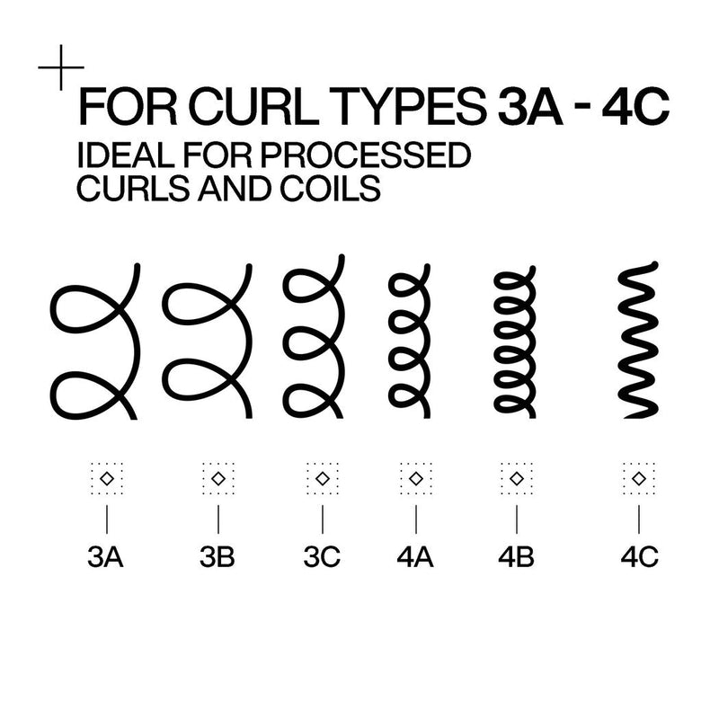 Redken Acidic Bonding Curl Refreshing Trio