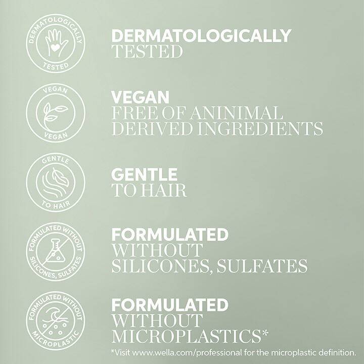 Wella Elements Renewing Mask 150ml