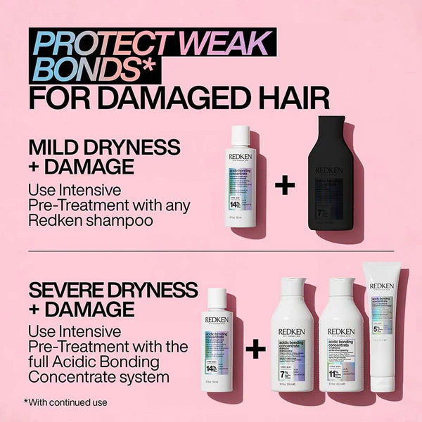 Redken Acidic Bonding Concentrate Quad