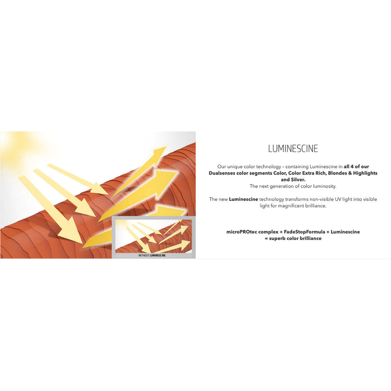 Goldwell Dualsenses Blondes & Highlights 60sec Treatment 500ml
