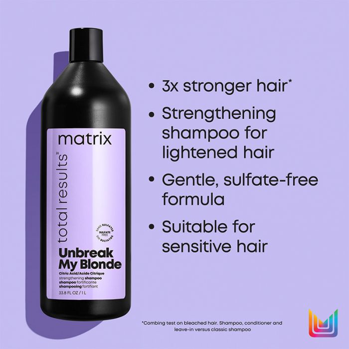 Matrix Total Results Unbreak My Blonde Supersize Duo 1L