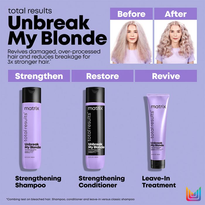 Matrix Total Results Unbreak My Blonde Supersize Duo 1L