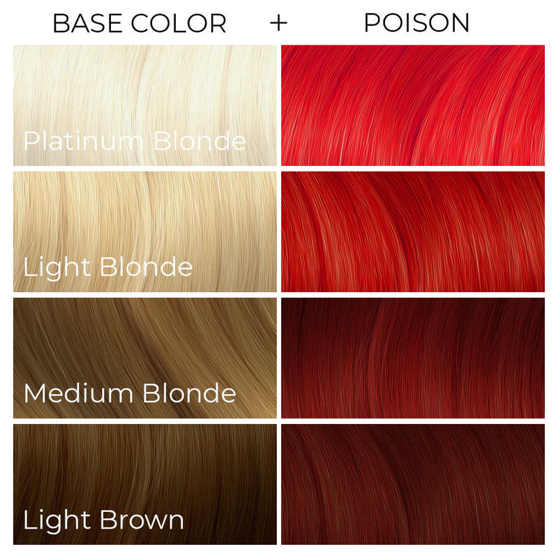 Arctic Fox Hair Colour Poison 236ml