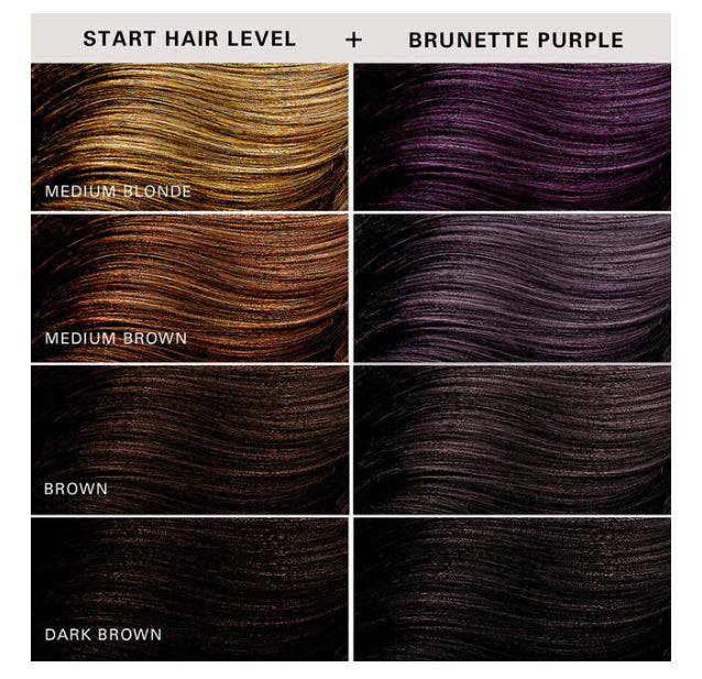 Keracolor Color Clenditioner purple for brunettes 355ml