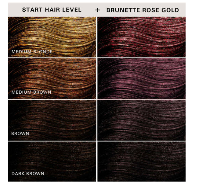Keracolor Color Clenditioner rose gold for brunettes 355ml